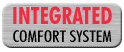 Integrated comfort for zoning